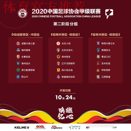 中甲联赛第二阶段分组名单