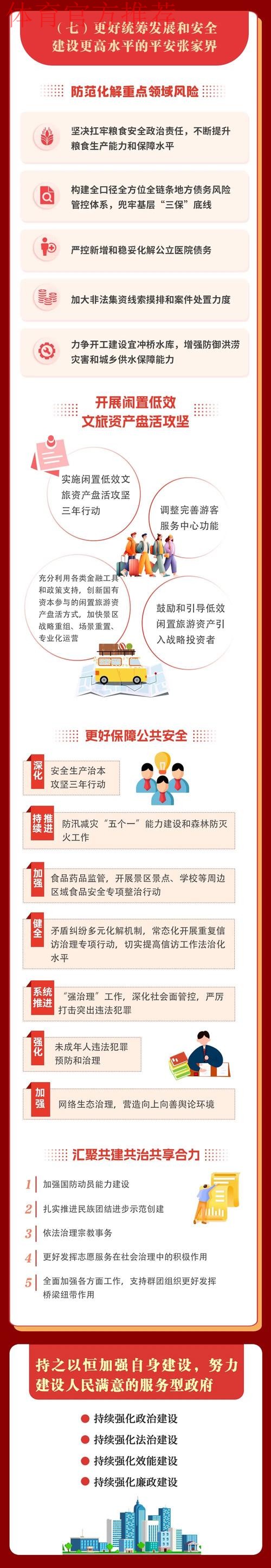 一张图读懂 聚焦足改两周年都做了啥