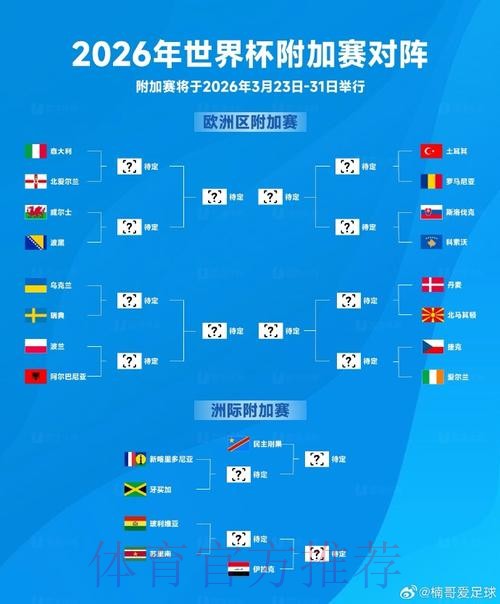 2026世界杯外围网页版入口地址 2026世界杯外围网页版入口地址